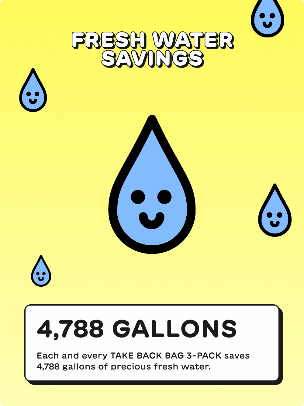 Take Back Bag Rainbow 3 Pack