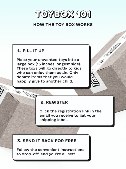 Toy Take Back Box